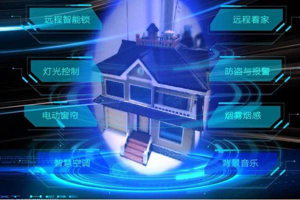 智能樓宇自控系統工程施工的三大要素！