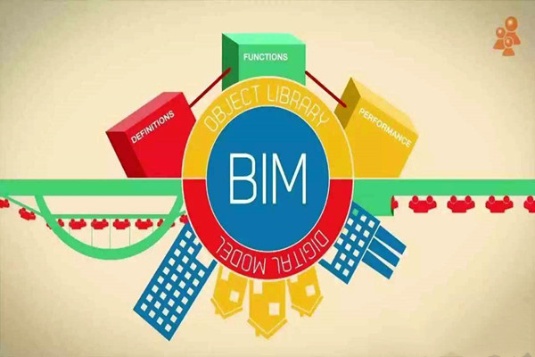 BIM在樓宇自動化項目中打破瓶頸的建議！
