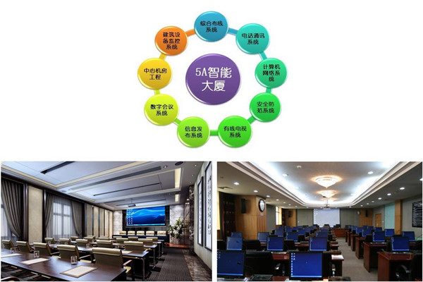 樓宇自控系統實施過程中應該注意這些問題！