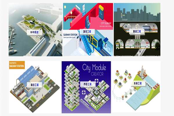 樓宇自動化系統主要企業及其市場化程度！(圖1)