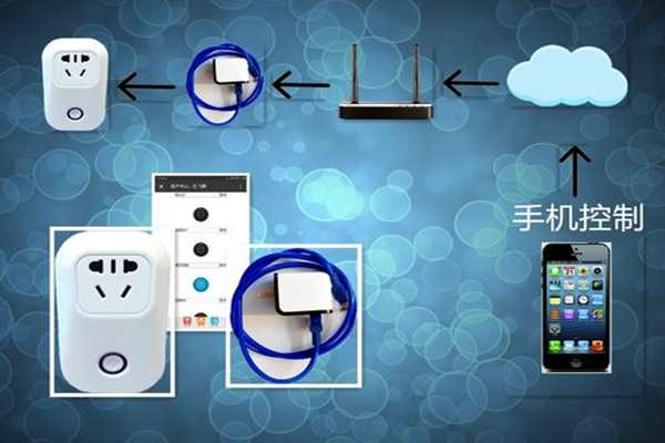 樓宇智能化系統遠程控制的必要性！(圖1)