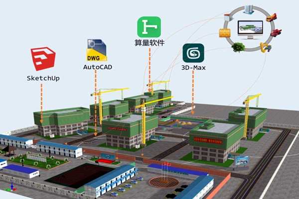 樓宇自控系統應該成為企業標配！(圖1)