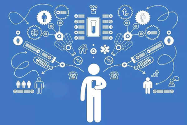 樓宇自動化系統公用網與專用網技術！(圖1)